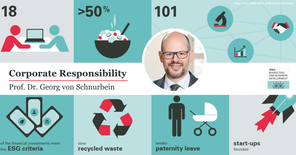 Corporate Responsibility