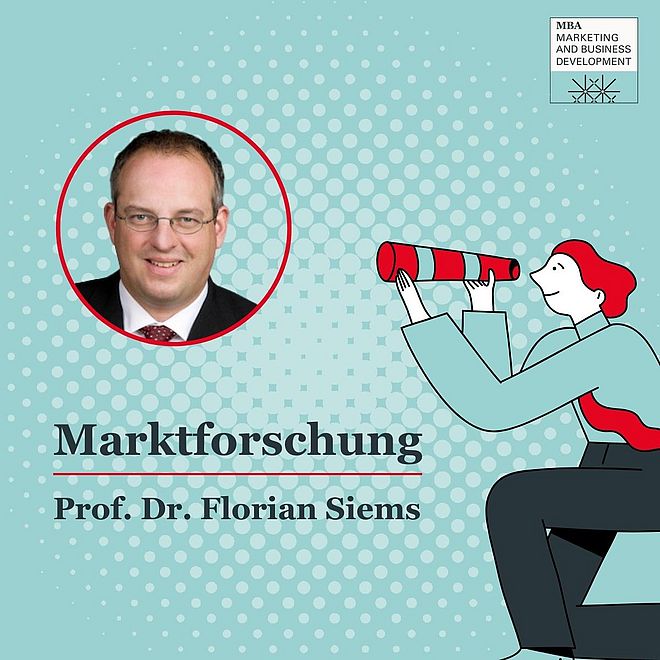 Marktforschung