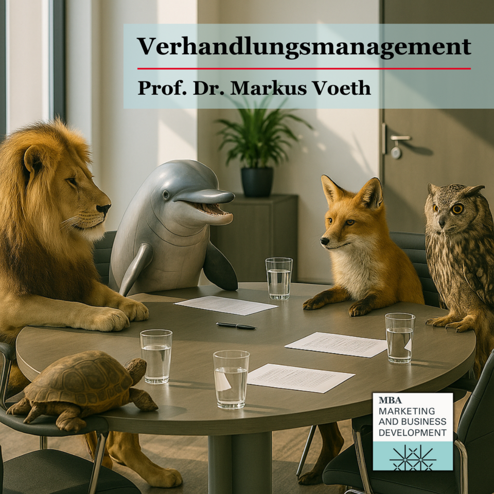 Verhandlungsmanagement