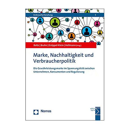 Marke, Nachhaltigkeit und Verbraucherpolitik